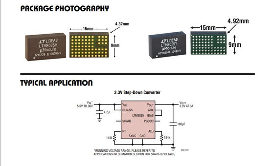 LTM8025EV  LTM8025IV#PBF Non-Isolated PoL Module DC-DC Converter Integrated circuits IC