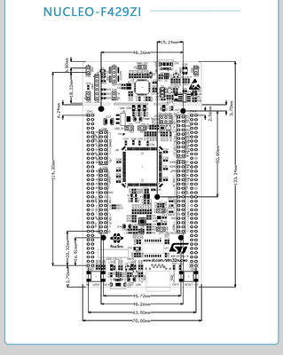 STM32F429ZI MCU 32Bit Embedded Evaluation Board Nucleo-144 NUCLEO-F429ZI