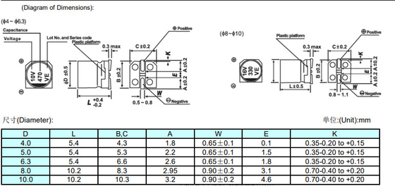 Surface Mount 470UF 35V VZ LZ SMD Aluminum Electrolytic Capacitor