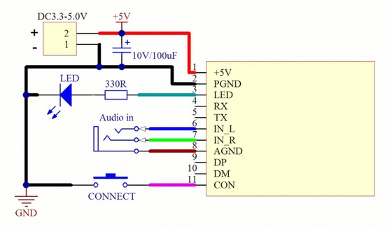 KCX_BT_EMITTER GFSK Transceiver Bluetooth Audio Transmitter Module