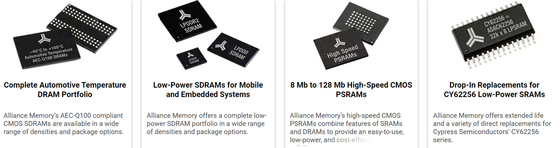 AS4C Alliance Memory SRAM DRAM SDRAM IC Chip Electronics Components