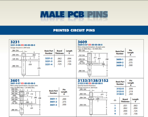 CIRC 0.062DIA GOLD PC Pin Connectors Terminal 3144-2-00-15-00-00-08-0