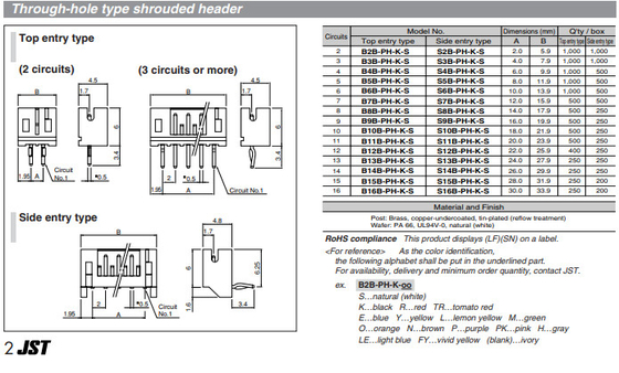 BPH-002T-P0.5S JST Japan Solderless Terminals SPH-002T-P0.5S