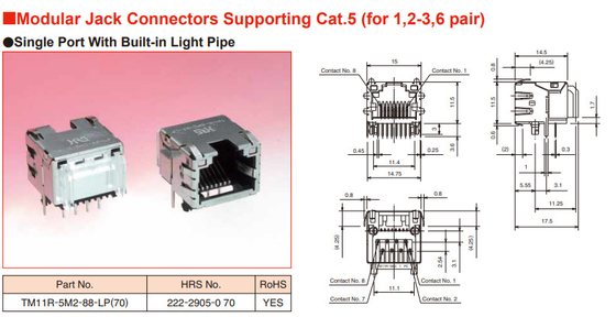 Subminiature LAN Modular Jack Connectors TM11R-5M2-88 TM11R-5M2 Series