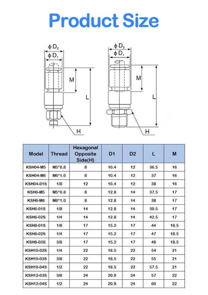 KSL KSH Right Angle Elbow High Speed Pneumatic Rotary Union 4mm To 12mm